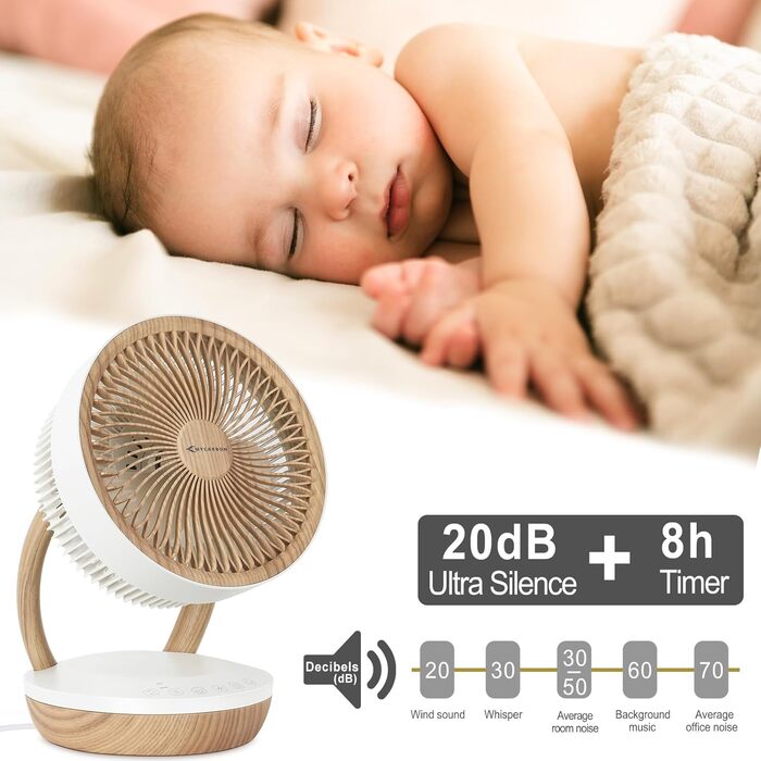 Вентилятор настільний MYCARBON FS05-DC: тихий, 8 швидкостей, 1850 м³/год, ECO-режим, 3D-циркуляція повітря, таймер 8 годин для спальні/офісу