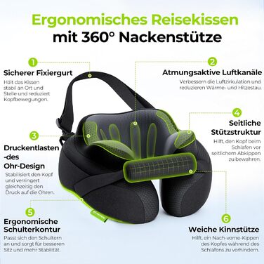 Подушка для шиї AUVON для подорожей: ергономічна підтримка голови та шиї, регульована підставка для підборіддя, дихаюча тканина, проти напруження шиї (літак, авто, поїзд)