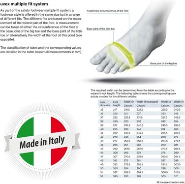Робочі черевики Uvex 1 Sport S3L - Легкі, металонепроникні, антистатичні, неслизькі, з захистом від проколів, дихаючі, чорні 47 EU