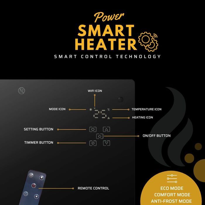 Електричний конвектор Power Smart Heater 1500 Вт з термостатом і керуванням через додаток, настінний та підлоговий, енергоощадний електрообігрівач