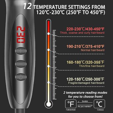 Електрична гребінця-випрямляч для бороди та волосся Aischens 2-в-1 з LCD-дисплеєм (120-230°C)
