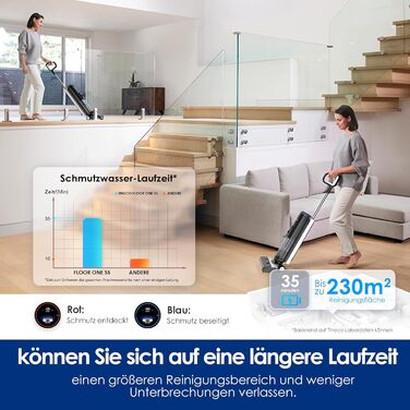 Бездротовий пилосос Tineco Floor One S5 Pro 2: для прибирання шерсті та липких забруднень, з інтелектуальним дисплеєм