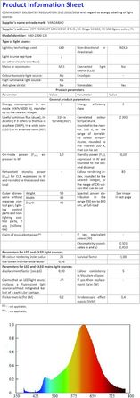 LED гірлянда для вулиці з димером - 30 метрів, G40 лампочки, таймер, IP44, вологостійка, для балкона, саду, вечірки, шлюбу, тераси (15м, 17+2 димери)