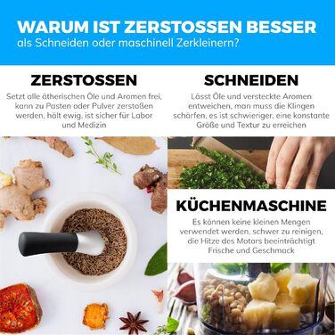 Набір для розмелювання EZ-Grip: ступка та пестик із силікону та порцеляни з неслизькою знімною основою. Новий дизайн, придатний для миття в посудомийній машині. Чорний, 15,25 см