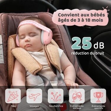 Навушники для захисту від шуму для немовлят 0-2 роки (Рожеві)