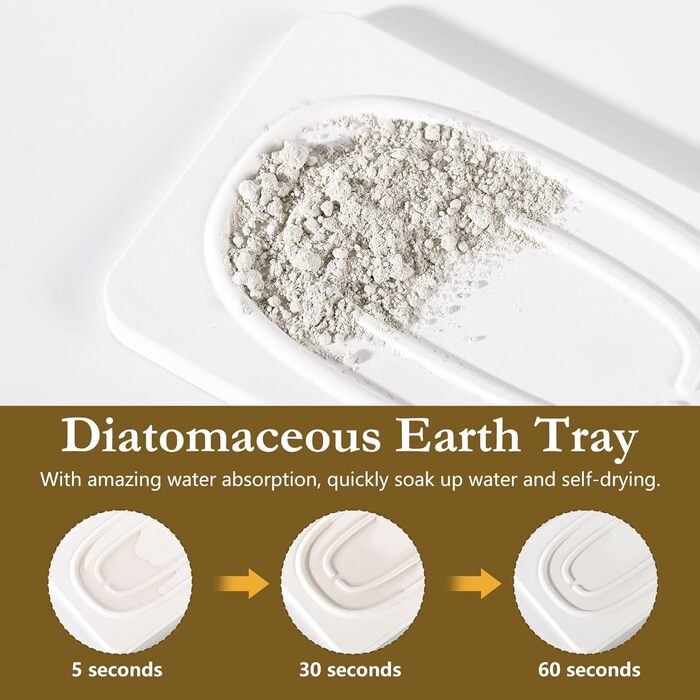 Підставка для мила Shinowa з подвійним шаром та знімним контейнером для води, білий мармур (порожнистий)