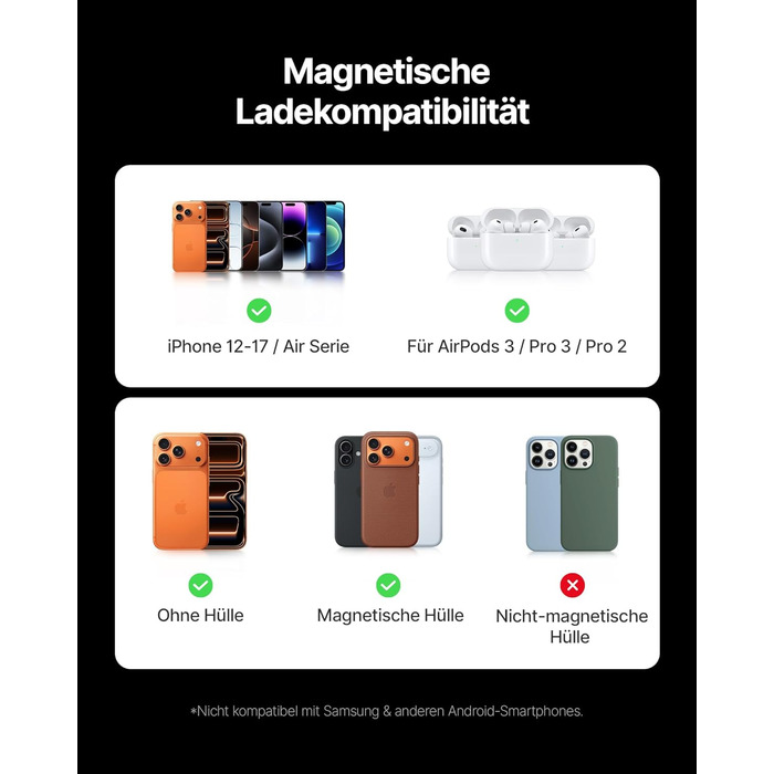 Power Bank INIU 10000mAh MagSafe Qi2 Рожевий – Зовнішній акумулятор 45W з USB-C, підставка для iPhone 17-12