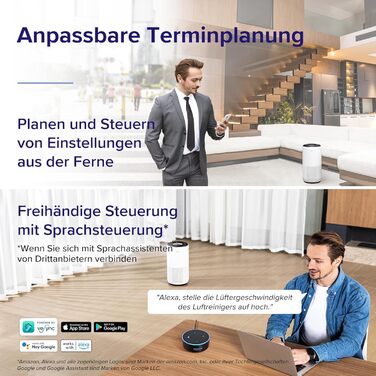 Повітряочищувач LEVOIT Core 400S з HEPA-фільтром та активованим вугіллям, для алергіків, до 90 м², тихий, PM2.5, автоматичний режим, керування через додаток та Alexa, сріблясто-білий