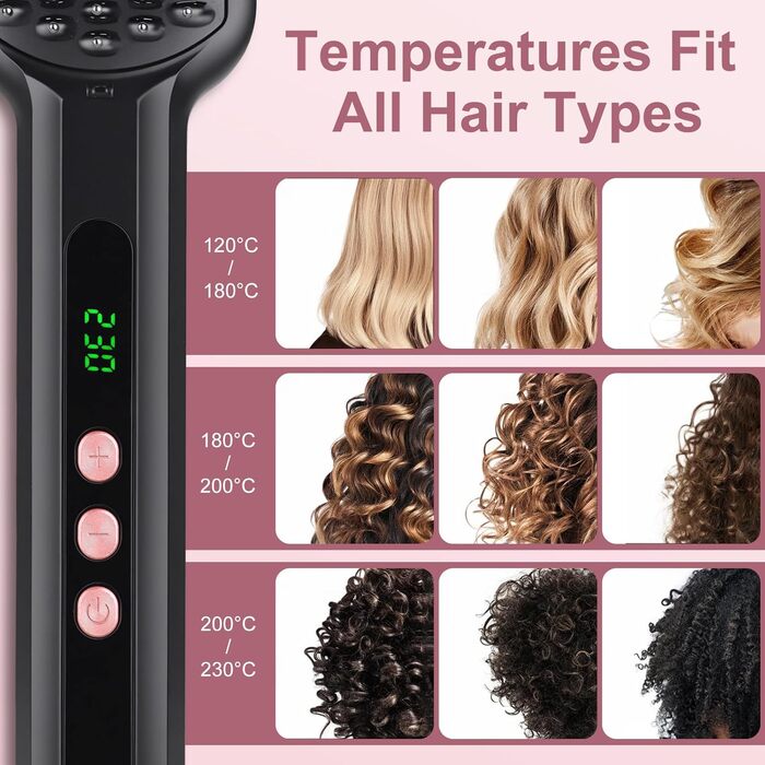 Пряма щітка для волосся SWORCHI з захистом від опіків, швидкий нагрів, LED-дисплей, 100°C-230°C, рожева