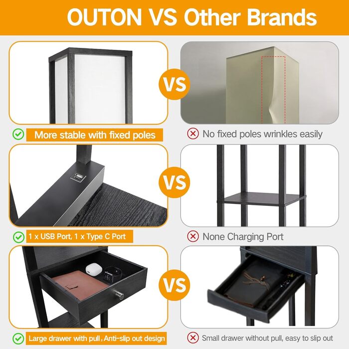 LED торшер OUTON з полицею та ящиком, 3 режими кольору, таймер 1год, 2 USB порти, для вітальні, спальні, офісу (Чорний)