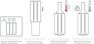 Vacu Vin 3649360 Active Wine Cooler Elegant, Stainless Steel, 208(h) x 155(dia)mm.