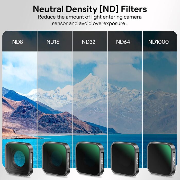 Фільтри ND/CPL для GoPro Hero 12/11/10/9 Black (6 шт.): ND8, ND16, ND32, ND64, ND1000, CPL. Аксесуари для екшн-камери