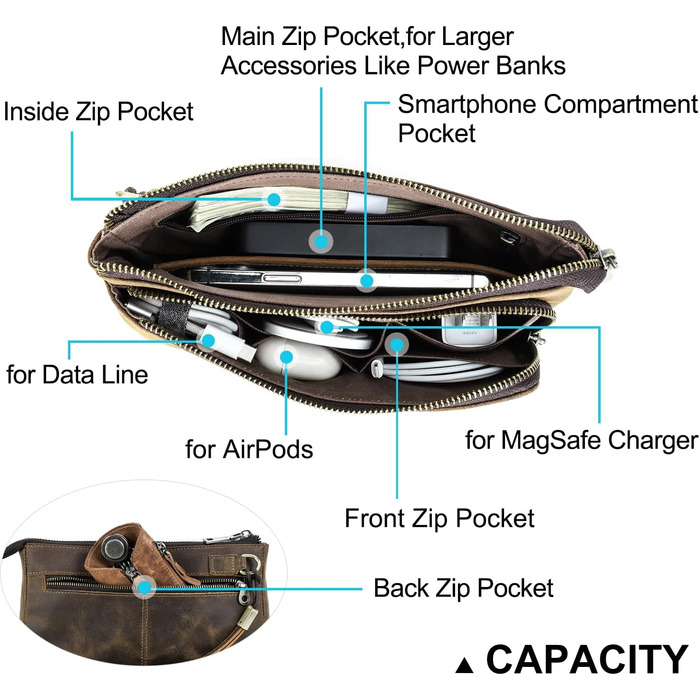 CONTACT'S FAMILY Electronic Travel Organizer, Tech Organizer, Tech Accessories, Carrying Case, Travel Cable Organizer Bag (Coffee)