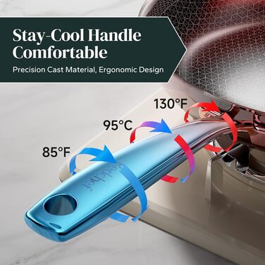 Набір сковорідок Redchef Antihaft з антипригарним керамічним покриттям, 3 шт., 20+26+30 см, чорний