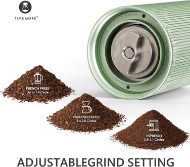 Кавомолка ручна TIMEMORE Chestnut Ganzmetall C3 ESP Pro - зелена, з керамічним жорном
