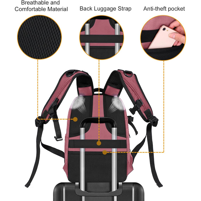 MOSISO Рюкзак для камери, DSLR/SLR/беззеркальна фототехніка, 15-16 дюймів, водонепроникний, з відділенням для штатива та ноутбука, сумісний з Canon/Nikon/Sony, (Пилно-рожевий)