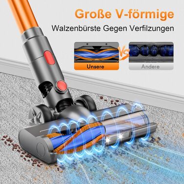 Бездротовий акумуляторний пилосос 45000 Па / 45 хв - 1,6 л з LED-дисплеєм, антизаплутувальною насадкою, тихий (<60 дБ), HEPA-фільтр, для видалення шерсті тварин, килимів, твердих поверхонь, авто, блакитний