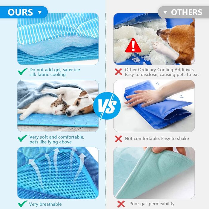 Килимок охолоджуючий для собак NIBESSER, самоохолоджуючий, літо, 100x70 см, сірий