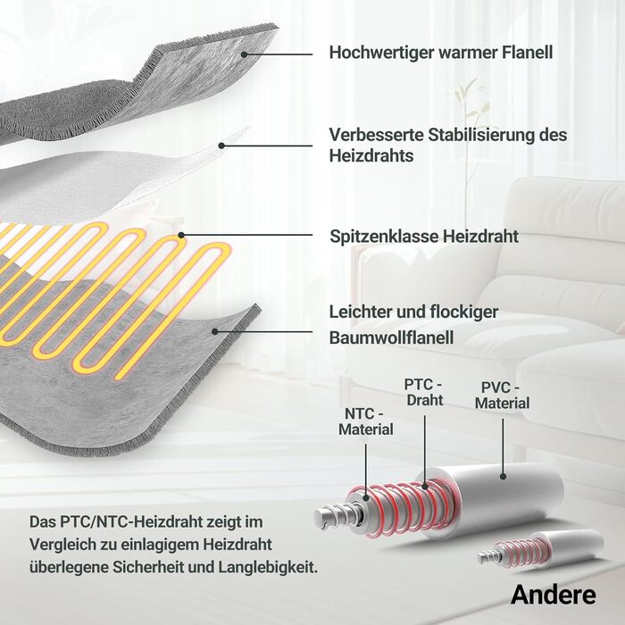 Електрична ковдра Charmofun з автовимкненням, 130x180 см, 8 режимів нагріву, таймер 12 годин, пральна машина, тепла двошарова ковдра з фланцелю для ліжка, дивана, офісу, світло-сіра