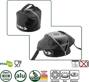 Набір посуду для кемпінгу BRUNNER з алюмінію (каструлі та сковорідки) - діаметр 20, 22, 24, 26 см, Pirate Vakublock, на 4 особи, з покриттям, легкий, високоякісний, компактний, 4+1 предмет