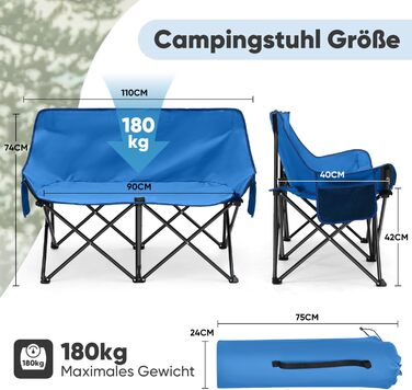 Складане крісло-диван для кемпінгу на 2 особи - переносна модель з підлокітниками та сумкою, блакитний, 110 см. Ідеально для пікніків, кемпінгу, саду, балкону, риболовлі та відпочинку на природі.