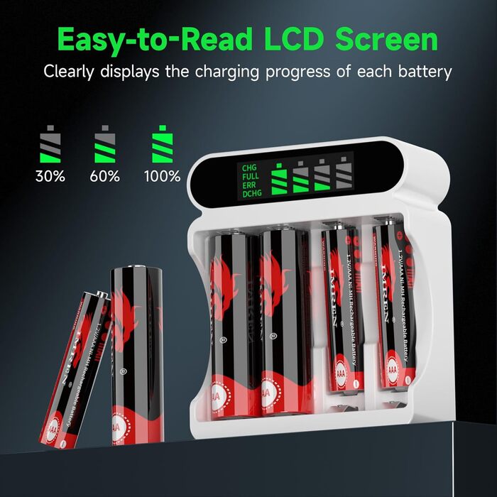 Зарядний пристрій IMREN для акумуляторів NiMH/NiCD з 4 слотами, LCD дисплеєм, Type-C та Micro USB входами (AA, AAA)