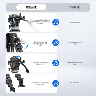 NEEWER Штатив для відеозйомки 200 см, штатив для камери з алюмінієвого сплаву, 360° поворотний кріплення, сумісний з Canon, Nikon, Sony та іншими DSLR камерами та відеокамерами, 8 кг, LL55