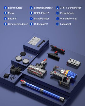 Бездротовий акумуляторний пилосос H9 58000Pa/650W з LED-екраном та турбощіткою для тварин, килимів та твердих підлог (блакитний)