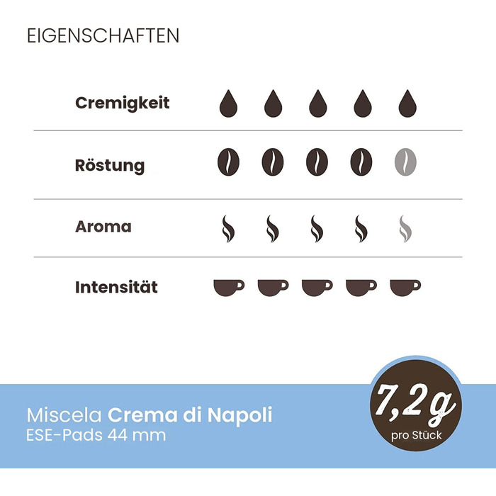 Кавові пади Caffè Toraldo Mischung Crema di Napoli ESE 44 мм, 50 шт