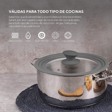 Набір сковорідок MasterPRO Foodies, 4 предмети: 20/24 см, з кришкою, з нержавіючої сталі, для всіх плит