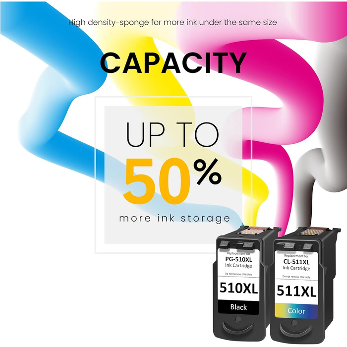 Картриджі Canon PG-510 та CL-511 XL (Multipack) — сумісні чорнильні картриджі для Canon Pixma MP230, MP280, MP495, MP270, MX360, MX420, iP2700, MP250