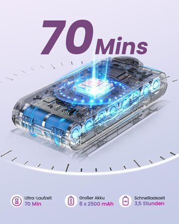 Бездротовий акумуляторний пилосос 45000 Па/580 Вт/70 хв, легкий, 6-в-1, з LED дисплеєм, станцією зарядки та насадкою проти спутання шерсті, для твердих поверхонь, килимів та шерсті тварин