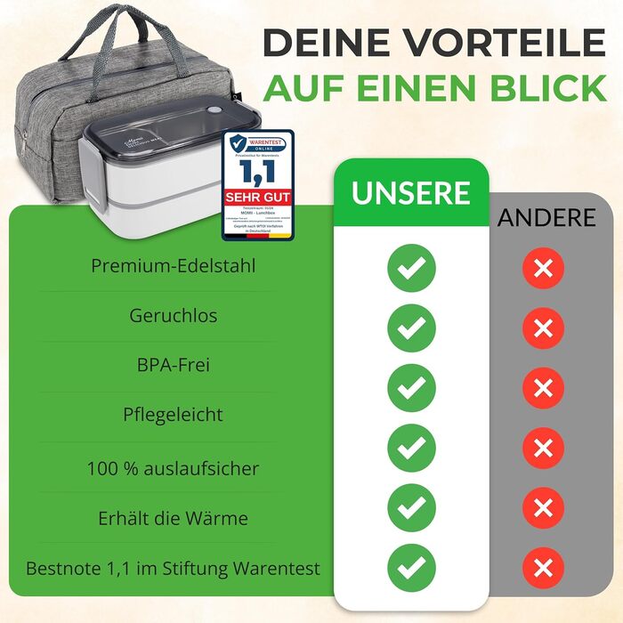 Преміум ланчбокс: сталевий контейнер для їжі дорослим та дітям з відділеннями. Ідеальний для школи, університету, офісу та подорожей.