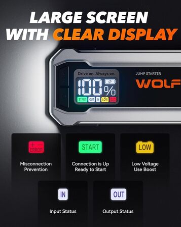 Powerbank WOLFBOX для запуску авто: 12V, 3000A, LED-ліхтар, для SUV, LKW, мотоциклів