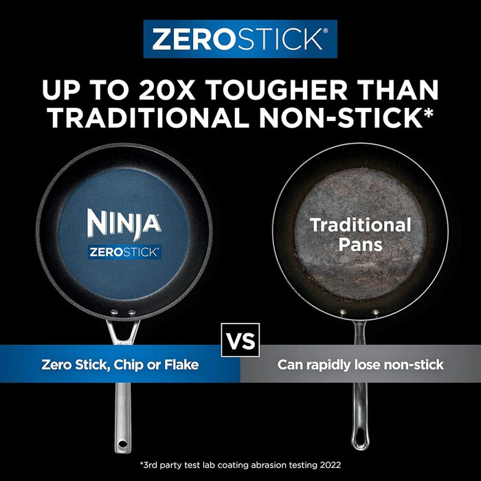 Набір сковорідок Ninja ZEROSTICK, антипригарні, алюмінієві, 24/28 см, для індукції, сірі, довговічні, з нержавіючої сталі