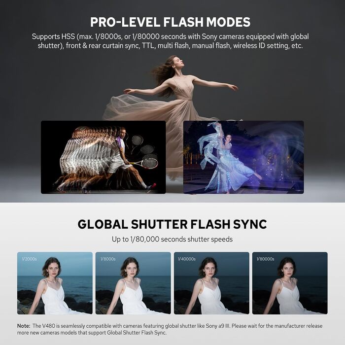 Спалах для камери Godox V480-S для Sony, GN50, сенсорний екран, USB-C зарядка, швидка перезарядка 1.7с, 650 спахів на повну потужність, бездротовий 2.4G X, HSS TTL, швидкість 1/8000с
