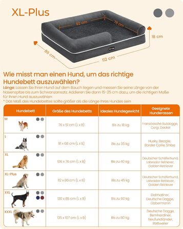 Ортопедичне ліжко для собак Feandrea, м'яке, з піднятими бортиками, знімний чохол, 112 x 86 x 18 см, темно-сірий