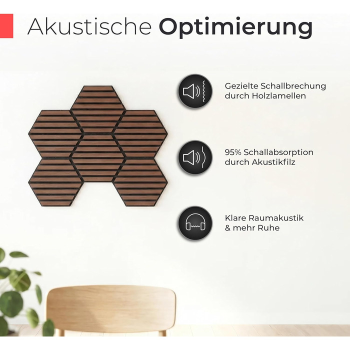 Акустичні панелі з натурального горіха самоклеючі, гексагон 30x26 см, набір 9 шт, чорний акустичний фетр, 3D панелі для шумоізоляції та оздоблення стін