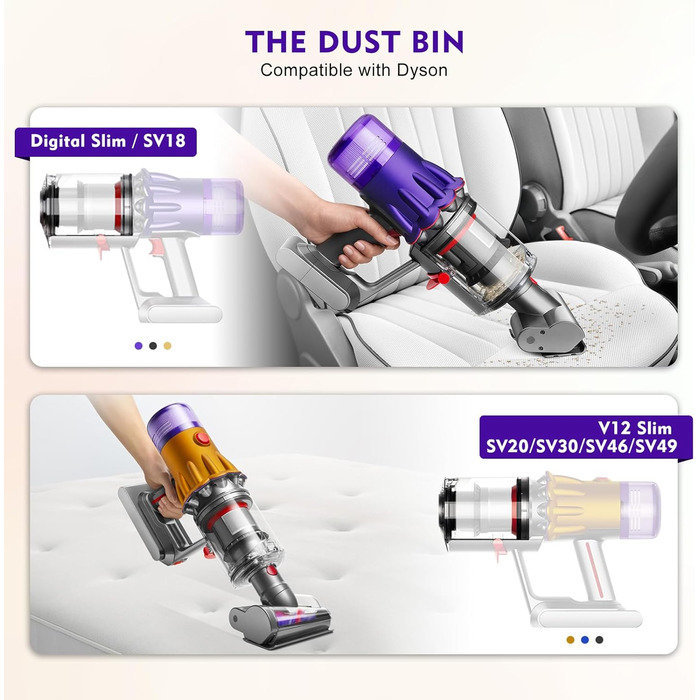Dyson V12, V18, V10 Digital Slim Vacuum Dust Bin Replacement Part - 965272-01