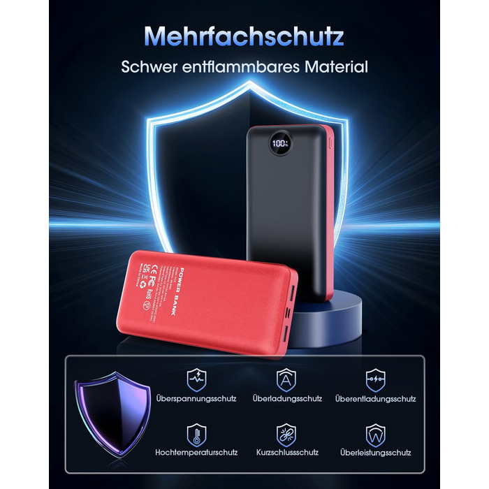 Power Bank 50000mAh з LED дисплеєм: Швидка зарядка 22.5W, 3 виходи USB-C, 2 входи, сумісний з iPhone, iPad, Android, червоний (XX-Large)