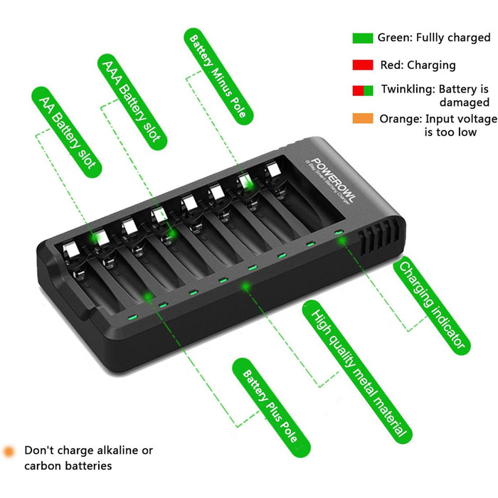 Зарядний пристрій PowerOWL для акумуляторів AA AAA з 4x AA 2800 mAh + 4x AAA 1000 mAh акумуляторами (8 шт.)