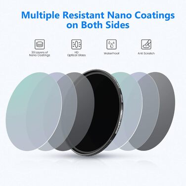 Фільтр ND1000 NEEWER 58mm - нейтральний, з нанопокриттям, HD скло, 10 ступенів