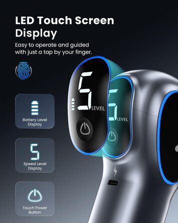 Масажер для м'язів RENPHO Reach: пістолет для масажу з подовженою ручкою та LED-дисплеєм, сірий
