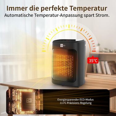 Електричний обігрівач Aeco EcoHeat Boost 58 см з пультом керування, 2000W, LED ECO-режим, таймер 24H, 4 режими, тиха керамічна панель, термостат, захист від перегріву та перекидання