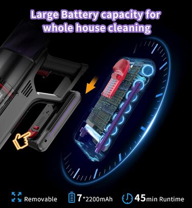 Бездротовий акумуляторний пилосос 550W, потужність 50Kpa, без мішка, з сенсорним екраном, антинамотування, для килимів, твердих поверхонь, авто