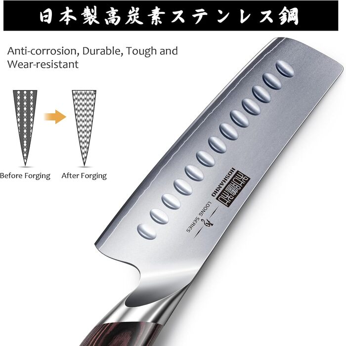 HOSHANHO 8-Piece Knife Set with Wooden Block - Professional Stainless Steel Kitchen Knife Set - Chef's Knife Set for Kitchen (18cm Nakiri Knife, Silver)