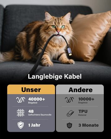 Док-станція для ноутбука Newmight з двома моніторами, адаптер HDMI 4K, Ethernet 1 Gbps, PD 100W, 3 USB 3.0, SD/TF Reader, для HP/Dell (Сірий)