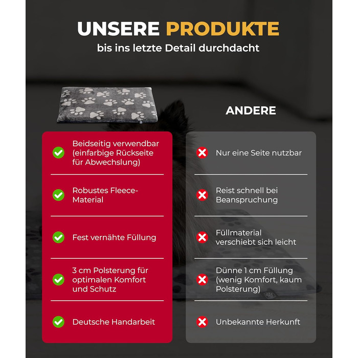 Плед для собак S (55x75 см) – двосторонній, м'який, з наповнювачем 3 см – ідеально для дивану, авто та переноски – лапка антрацит, Made in Germany 55 x 75 см лапка антрацит