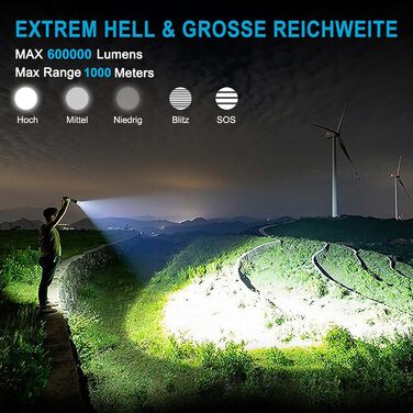 Ліхтар LED акумуляторний 600000 люмен XHP70.2, потужний водонепроникний ліхтар з регулюванням фокусу для активного відпочинку та надзвичайних ситуацій