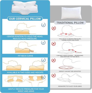 Подушка ортопедична Elviros з піни Memory Foam для сну на боку, 64х38 см, сіра - комплект 2 шт.